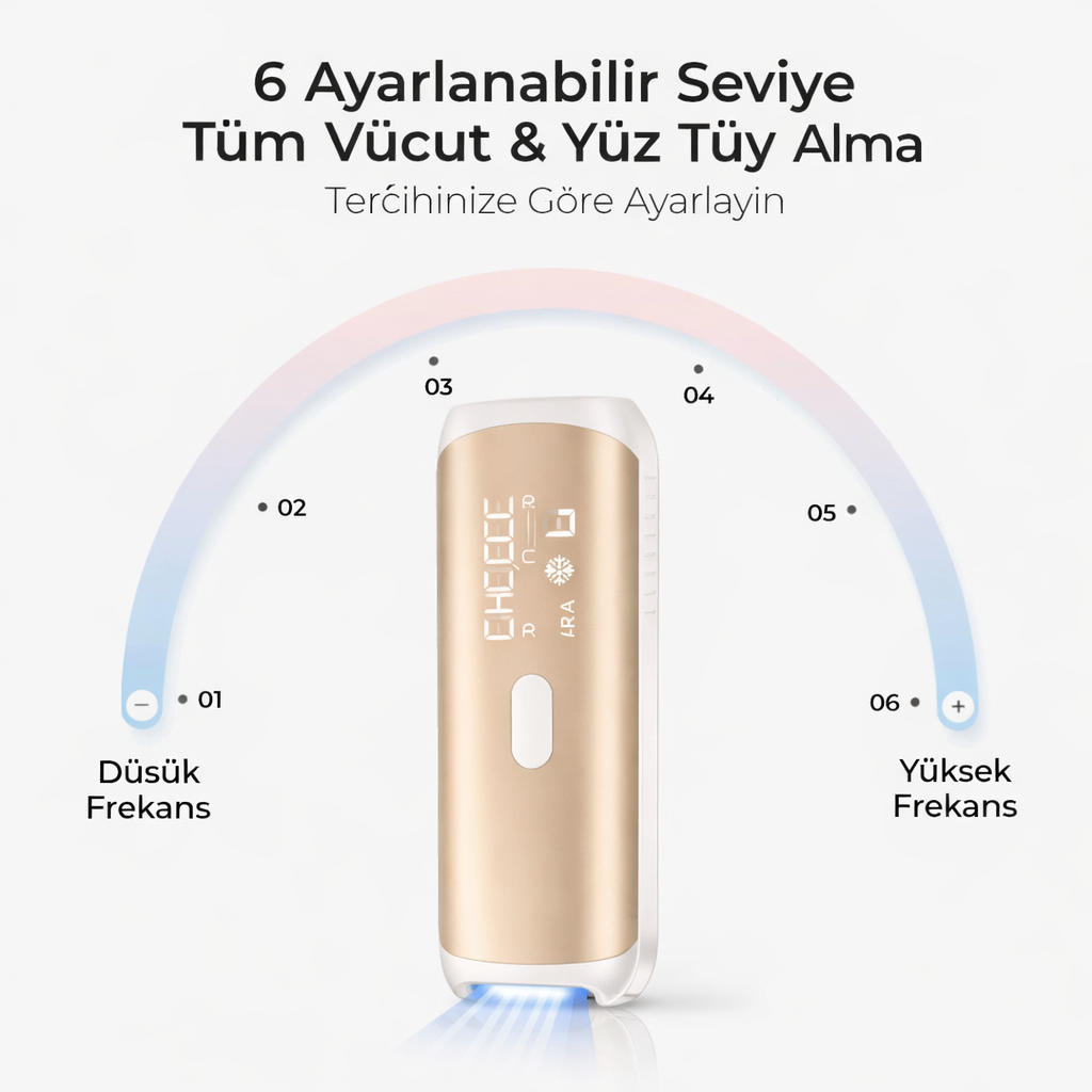 Purlazer IPL Lazer Epilasyon Cihazı – Acısız Kullanım & Buz Soğutma Teknolojisi