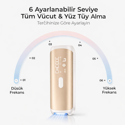 Purlazer IPL Lazer Epilasyon Cihazı – Acısız Kullanım & Buz Soğutma Teknolojisi